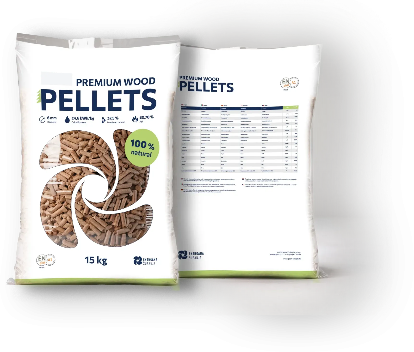 Pytle pelet